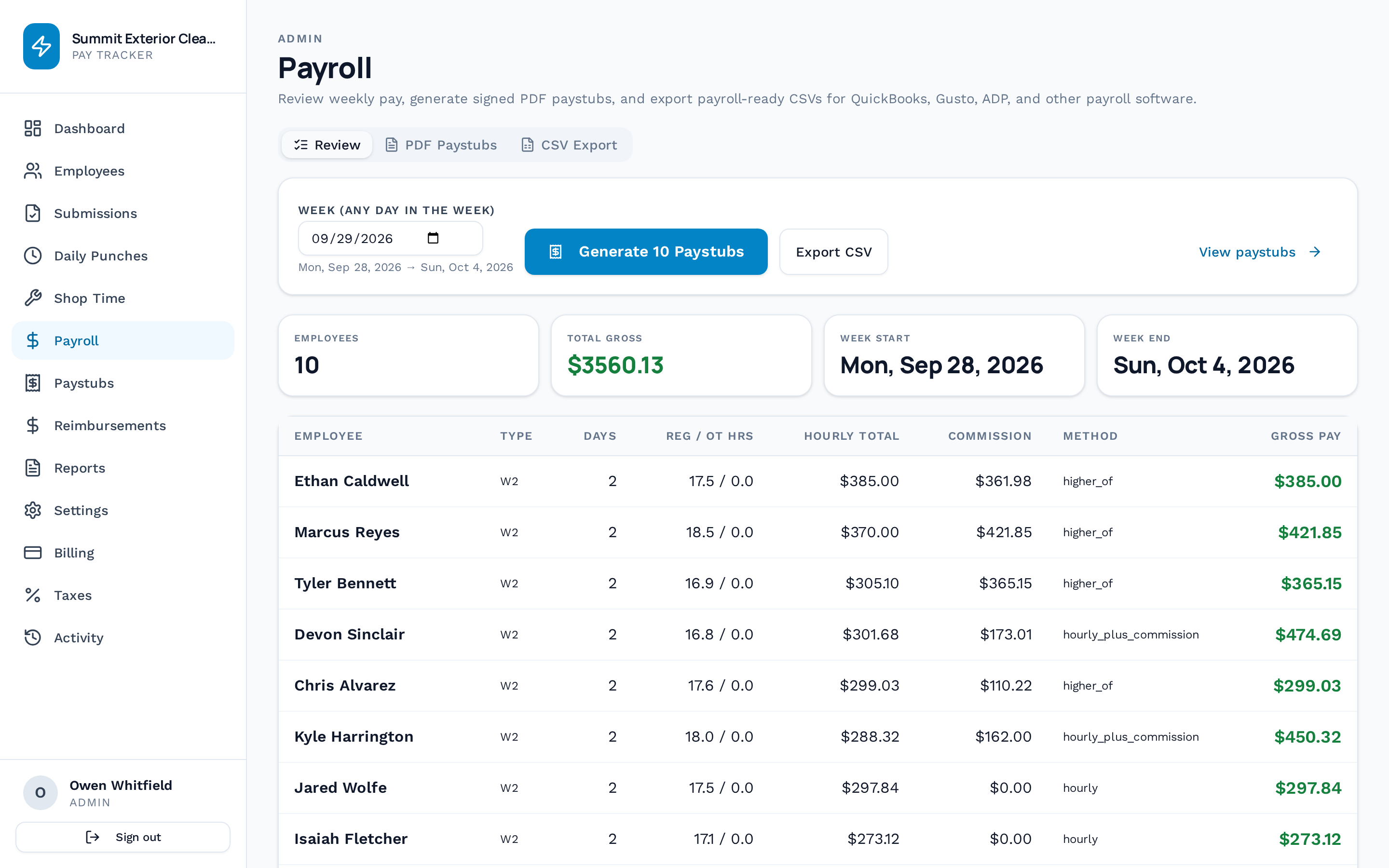 Weekly payroll with per-tech production and method